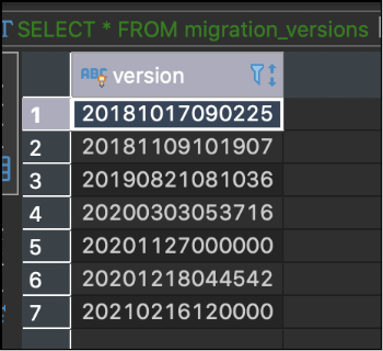 migration_versionsテーブル